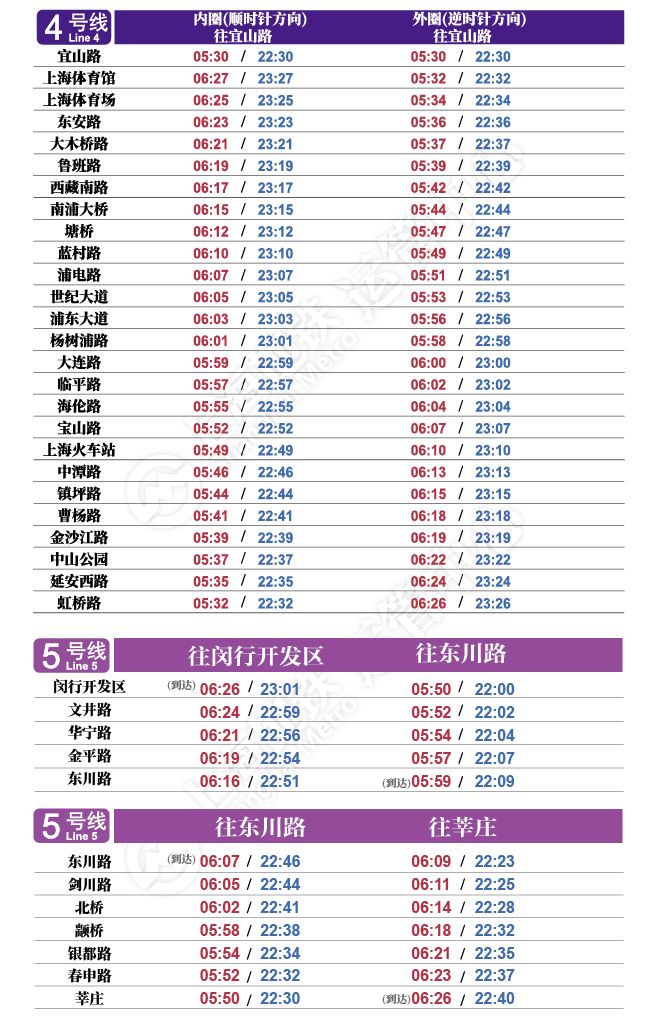 上海地铁13号线西延最新中标方向,上海地铁1号线首末车详细时刻表
