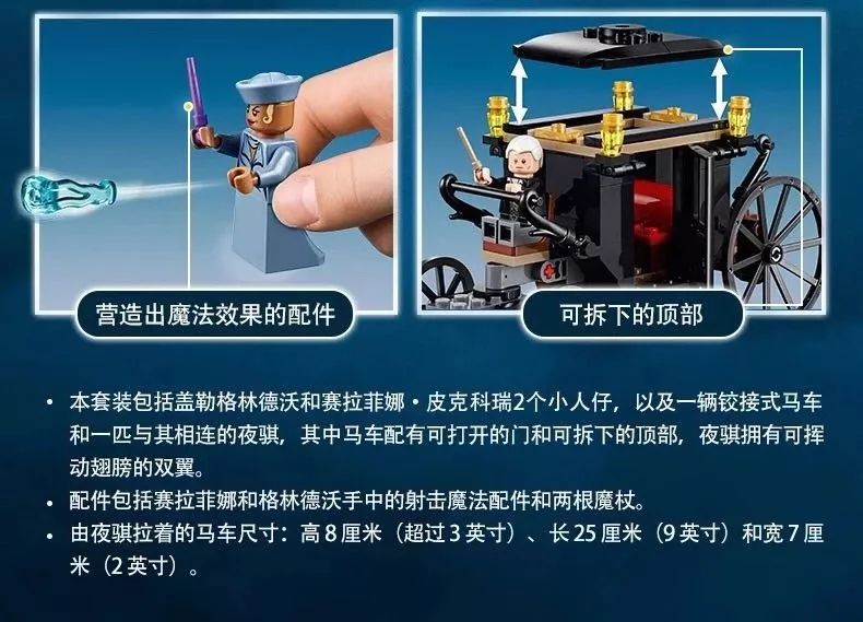 霍格沃茨之遗开局选女巫还是巫师,霍格沃茨四大学院混血巫师是什么