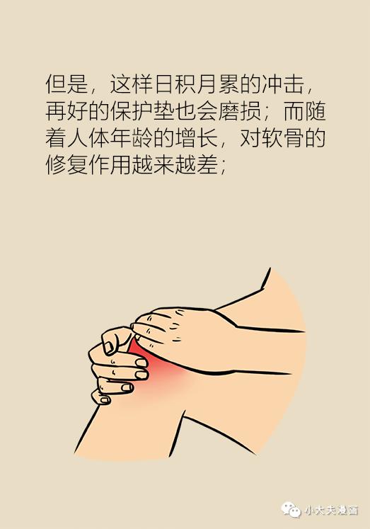 如何治疗骨关节炎和膝盖疼,膝骨关节炎最新诊疗指南