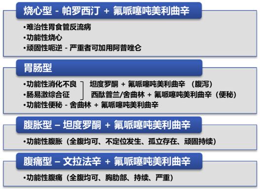 身心交瘁是啥意思,身心交瘁与心力交瘁的区别