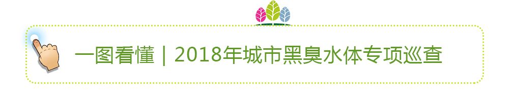 中央公布城市功能改造,两部委发布最新消息通知