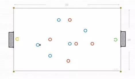 足球教学1v1过人,足球规则小白入门教程