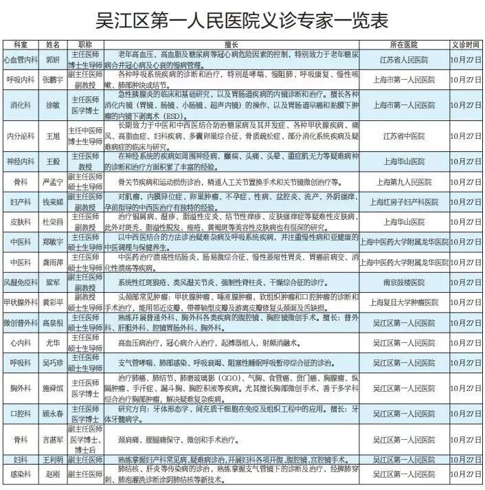 全民健康开幕式,全民健康大会节目回放