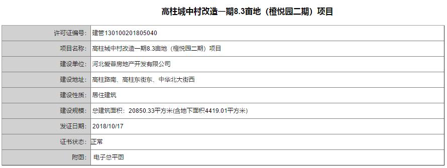 最新拆迁通知石家庄市,石家庄新一轮大范围拆迁公告