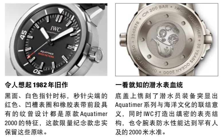 十大潜水表排行榜前十名,瑞士潜水表排名前十