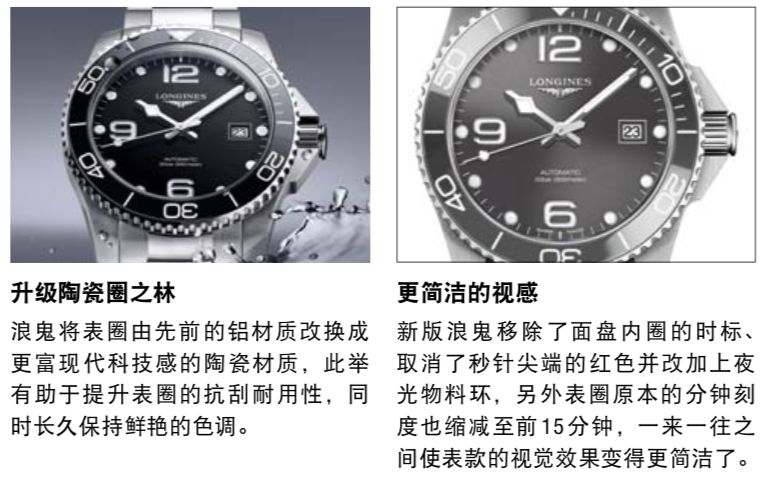 十大潜水表排行榜前十名,瑞士潜水表排名前十