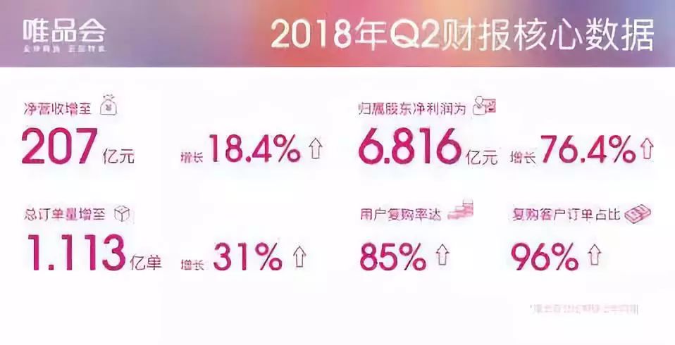 特卖模式是什么模式,特卖加专卖模式怎么设置