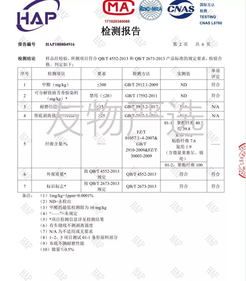 冬季棉拖软底,保暖棉拖超可爱