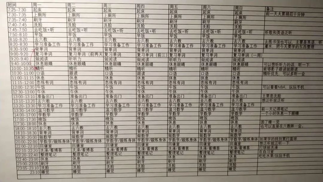 考研7.30起床晚吗,在职考研作息表