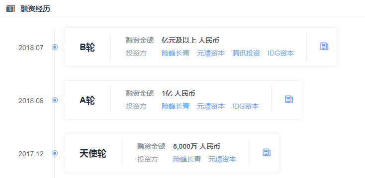 鲸灵c轮融资,鲸灵回收b轮融资