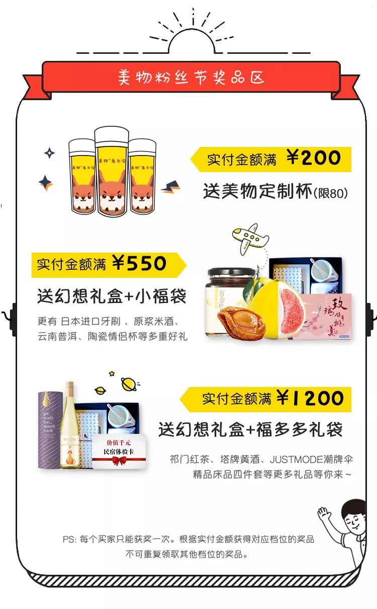这个大促来得太及时!最高送价值¥2500福袋,更有千元民宿免费体验!