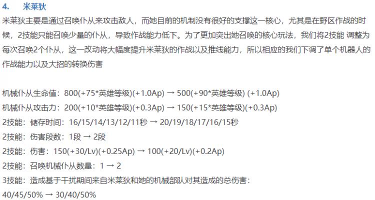 铏庢墤涓夊浗璇勫垎鍛ㄧ憸,铏庢墤璇勫垎鍛ㄧ憸