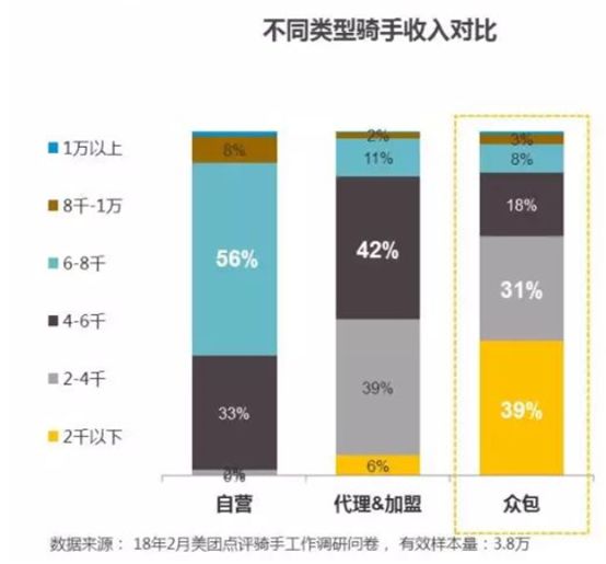 机器换人带来的机遇,机器换人缓解就业压力