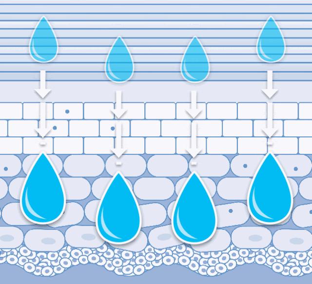 补水保湿滋润肌肤面膜10片装一盒,安瓶精华水润透亮睡眠面膜