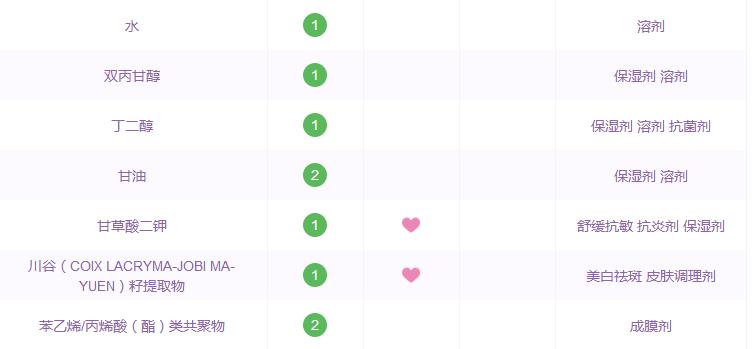 vc缇庣櫧鐖借偆姘村幓闂彛,钖忎粊姘磋姦鑽熻兌