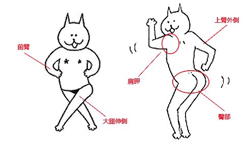 鸡皮肤解决方法又白又嫩学生适用,鸡皮肤太丑了该怎么办