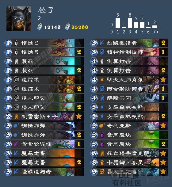 细节决定成败的结尾简短,细节决定成败下一句怎么写