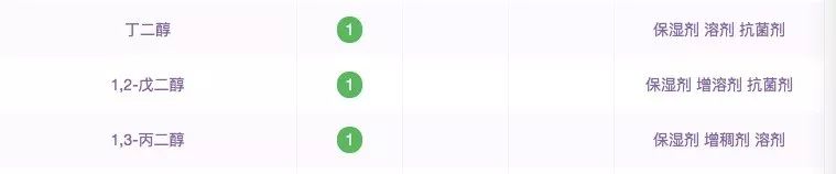 ultrarepaircream面霜,8款便宜良心国货面霜