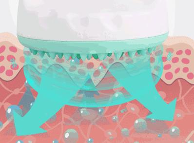 瘦腿方法3天练成蜘蛛腿学生党,刷子刷腿瘦腿最快的方法