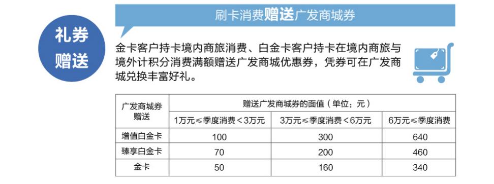 国航知音信用卡累积里程,国航里程信用卡推荐