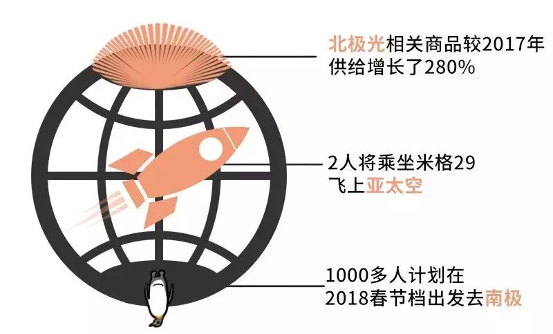 双11不买东西我们是老了吗,双11不买以后会涨价吗