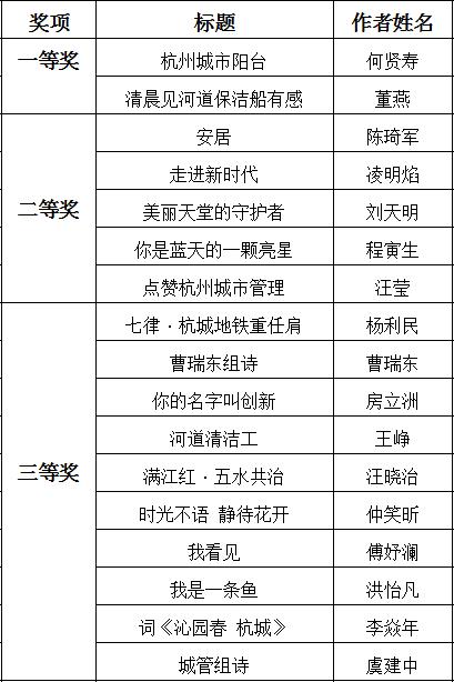 纪念改革开放40周年诗词联展巡展,改革开放40周年诗词创作大赛