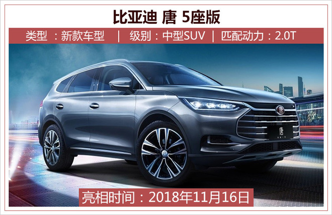 2018广州车展前瞻23款SUV/3款MPV等你来“撩”