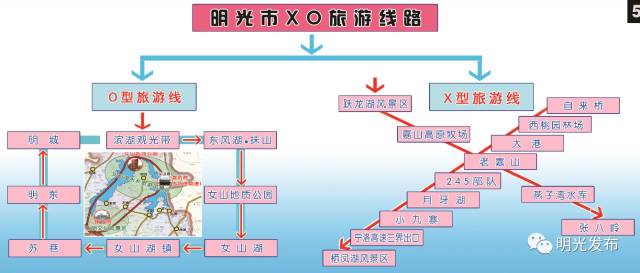 一个外地人眼中的蚌埠,明光魅力
