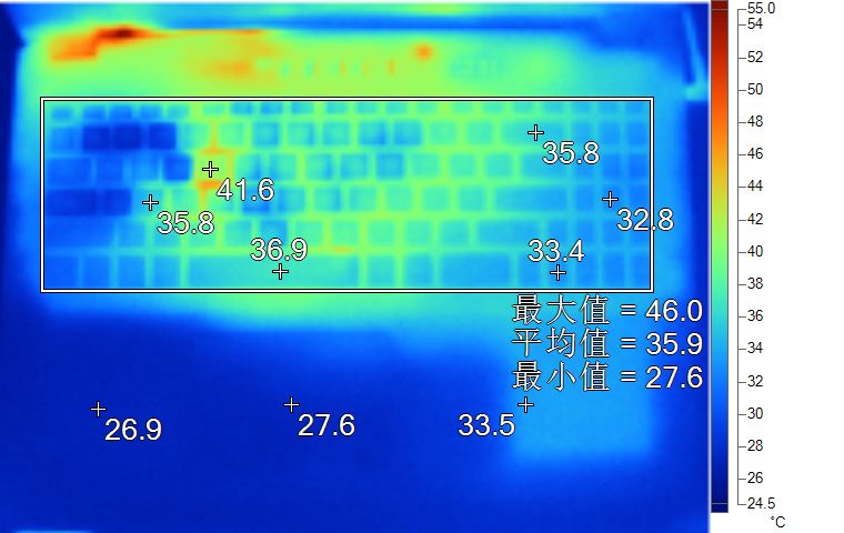 一线品牌入门游戏本推荐,入门游戏本推荐