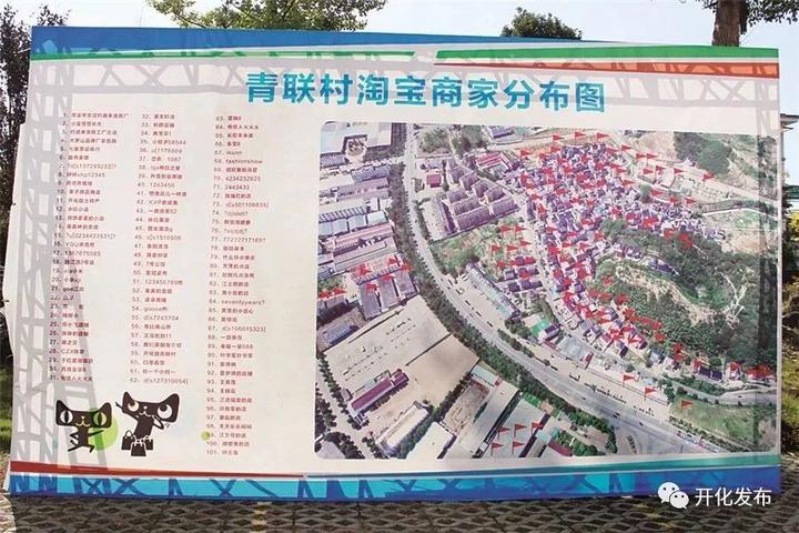 振兴乡村电商发展前景,淘宝乡村振兴