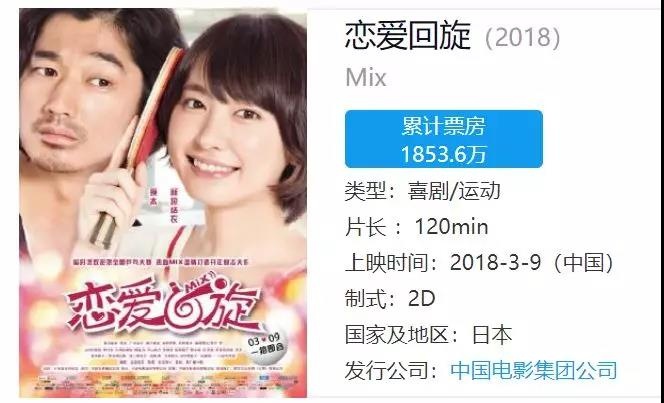 你好之华电影好看不,你好之华评分