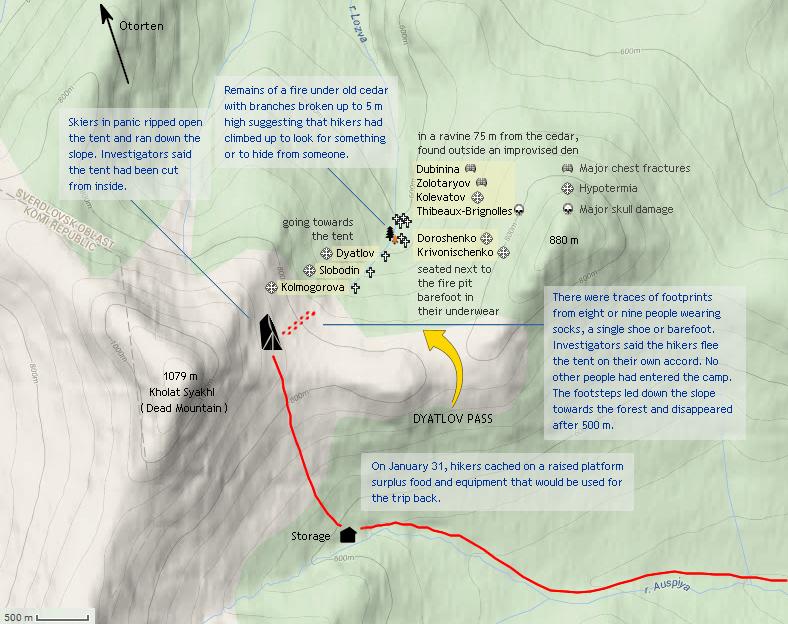 迪亚特洛夫山真相,迪亚特洛夫登山队案