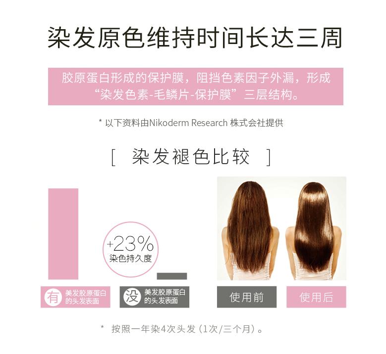 tescom吹风机评测,烫染用什么吹风机