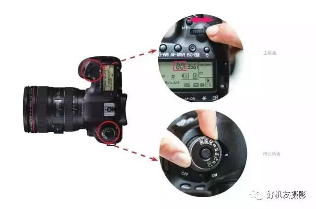 摄影光圈的基本理论,摄影常识光圈快门感光度