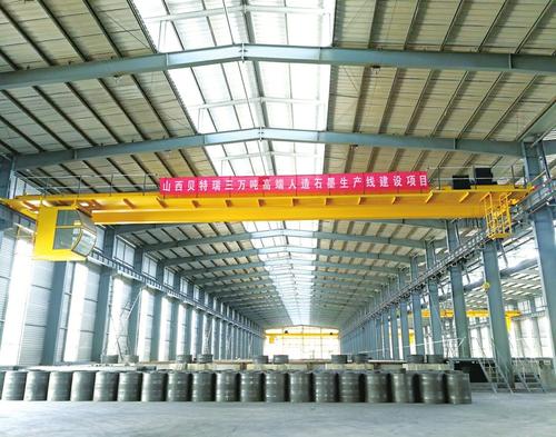 阳泉即将建设的项目楼盘,阳泉重点项目规划