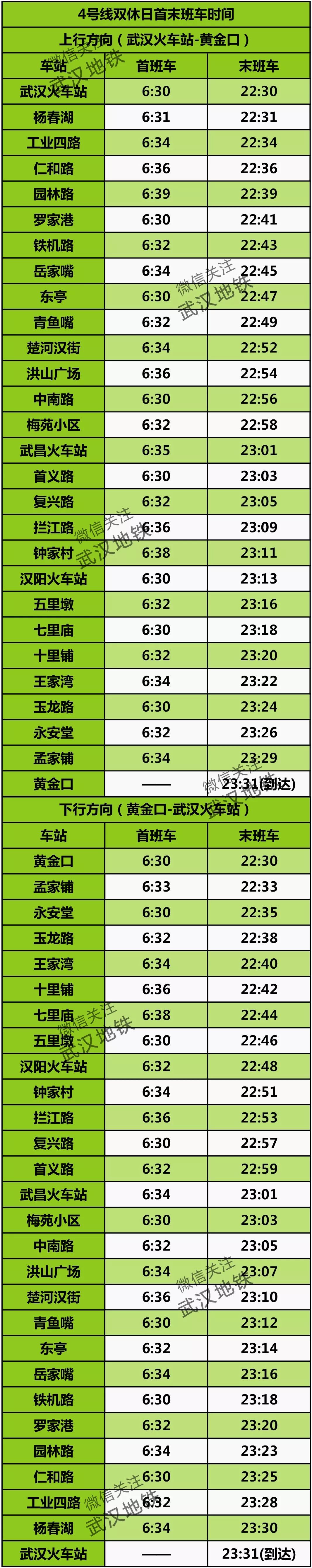 修改后武汉地铁10号线最新线路图,武汉地铁首末班车时间表