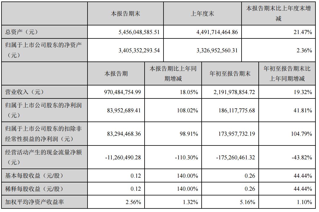 为什么都说市场不景气,农资行业市场低迷如何破局