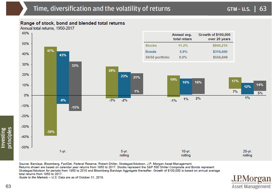 摩根大通usdt,摩根大通btc
