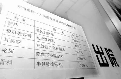 骨科材料费降价政策,骨科收费单