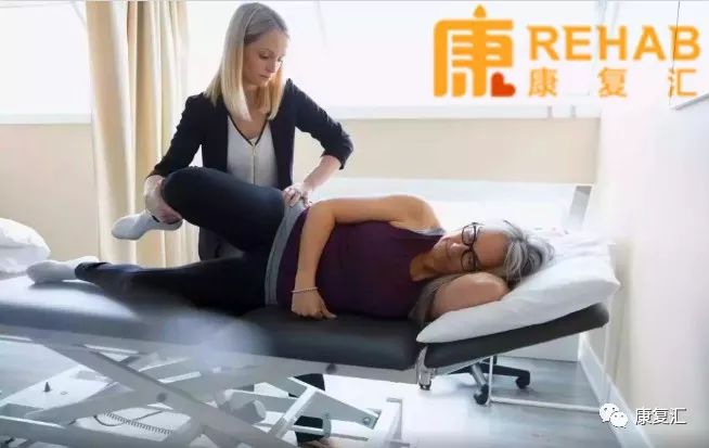 脑卒中分级康复指南，全面康复训练大合集！