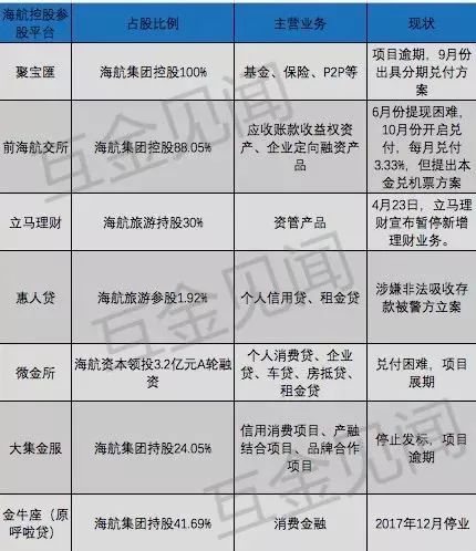鏈噾杞瓨鍜屾湰鎭殑鍖哄埆,鏈噾鏀规湰鎭鏃堕棿蹇悧