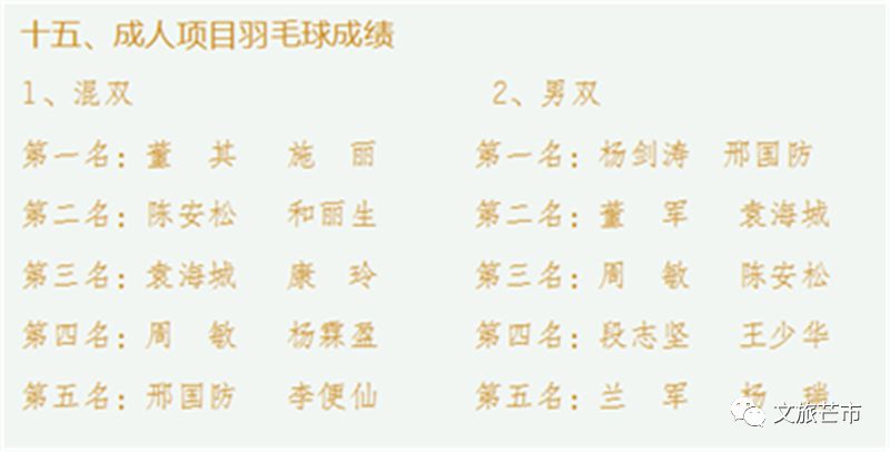 芒市职中运动会,芒市五一职工运动会