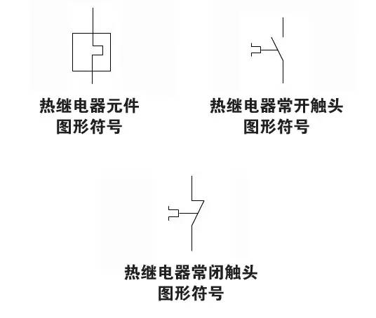 数控机床配电柜电气元件,配电柜上电气元件有哪些
