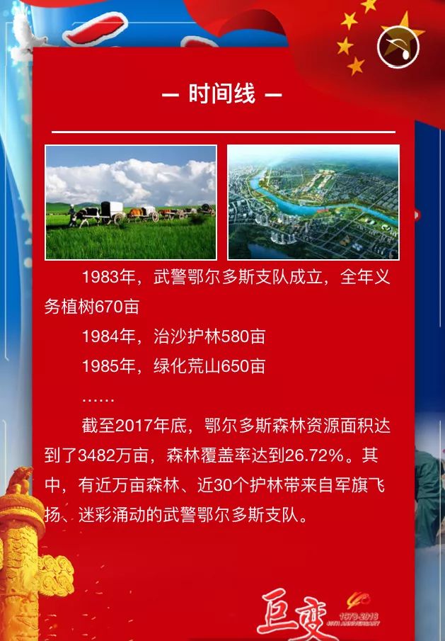 H5｜“巨变我守卫的热土”——*警武**内蒙古总队鄂尔多斯支队