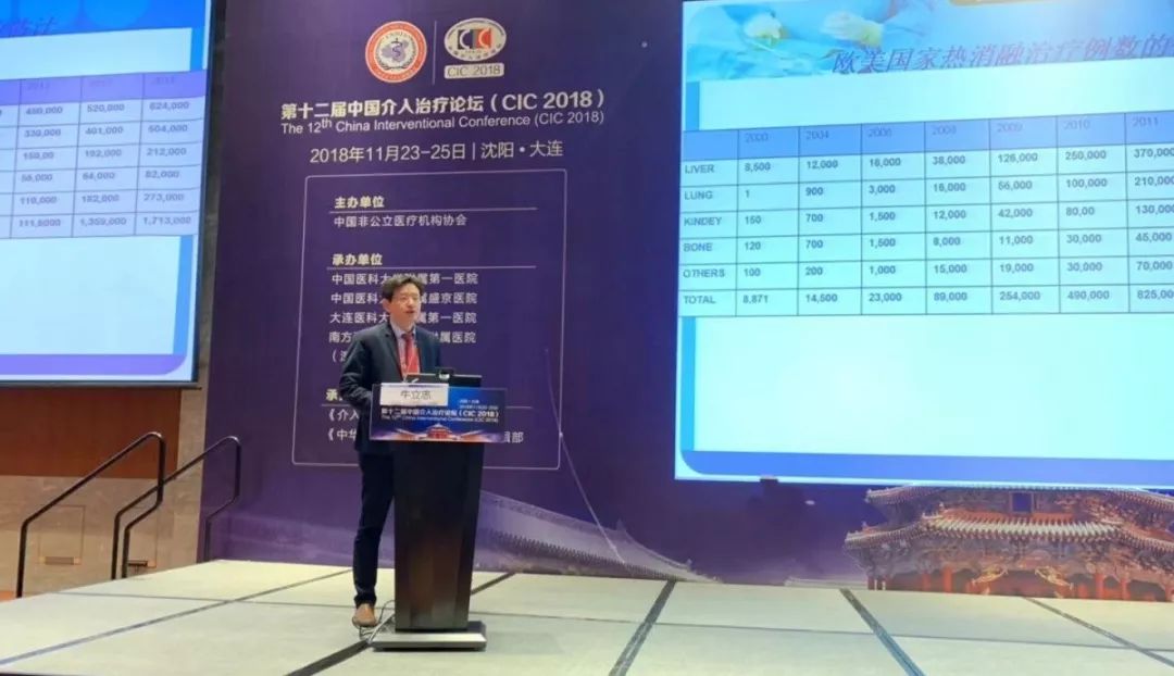 微创介入医疗技术的研究,介入医学综述