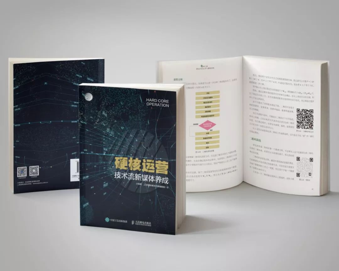 分销模式详细教程,分销商业模式培训教程