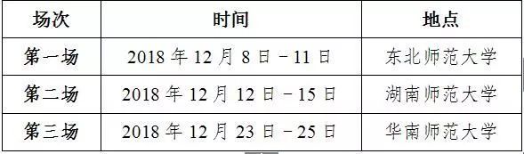 东莞最新热门职位招聘,优质岗位超多东莞这些单位招人