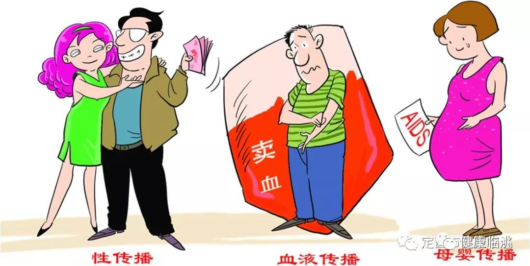 艾滋病aids和hiv的区别,艾滋病健康宣教目的