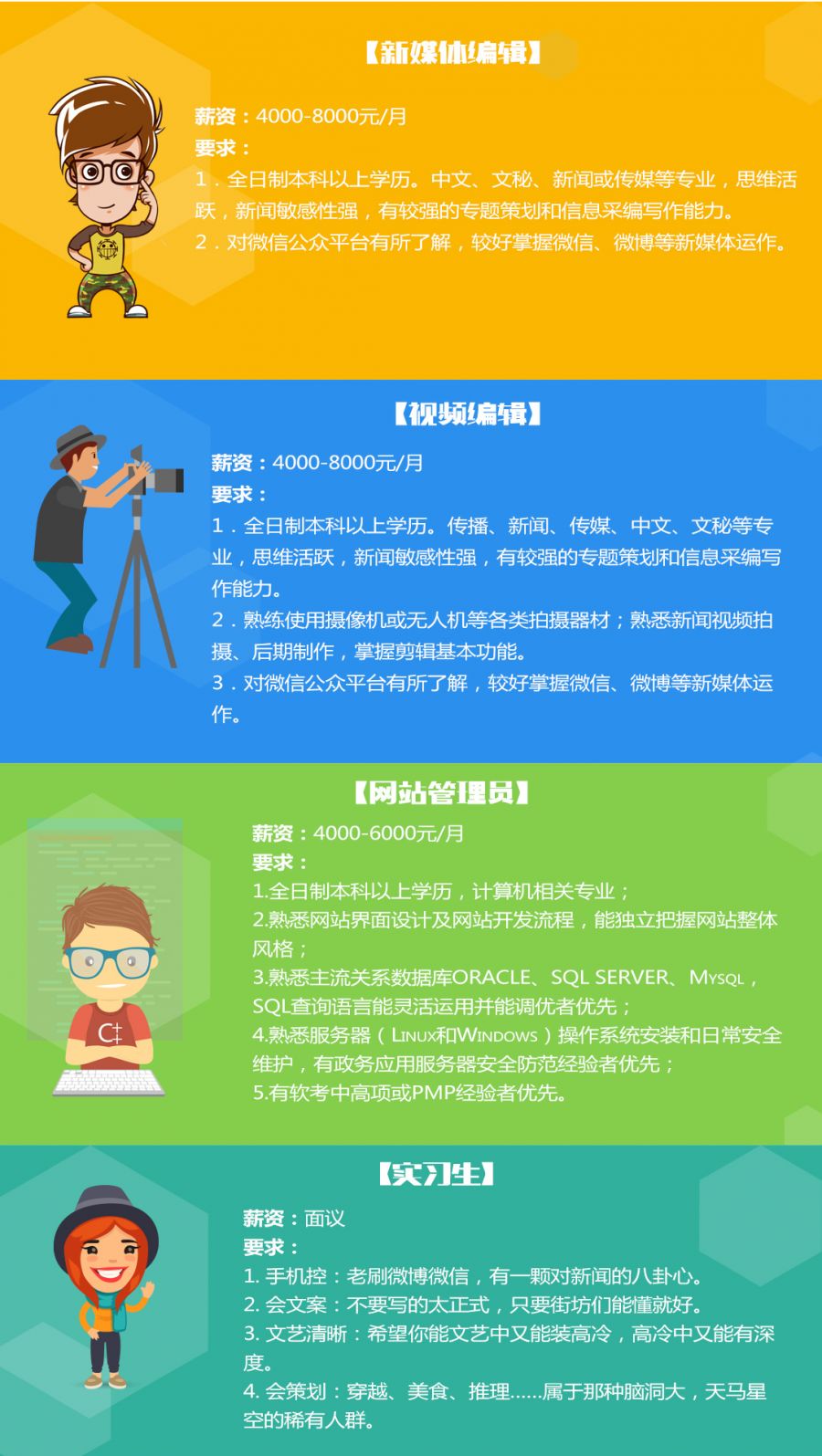 又一波岗位来袭高新企业等你来,又一波招聘岗位来袭速来围观