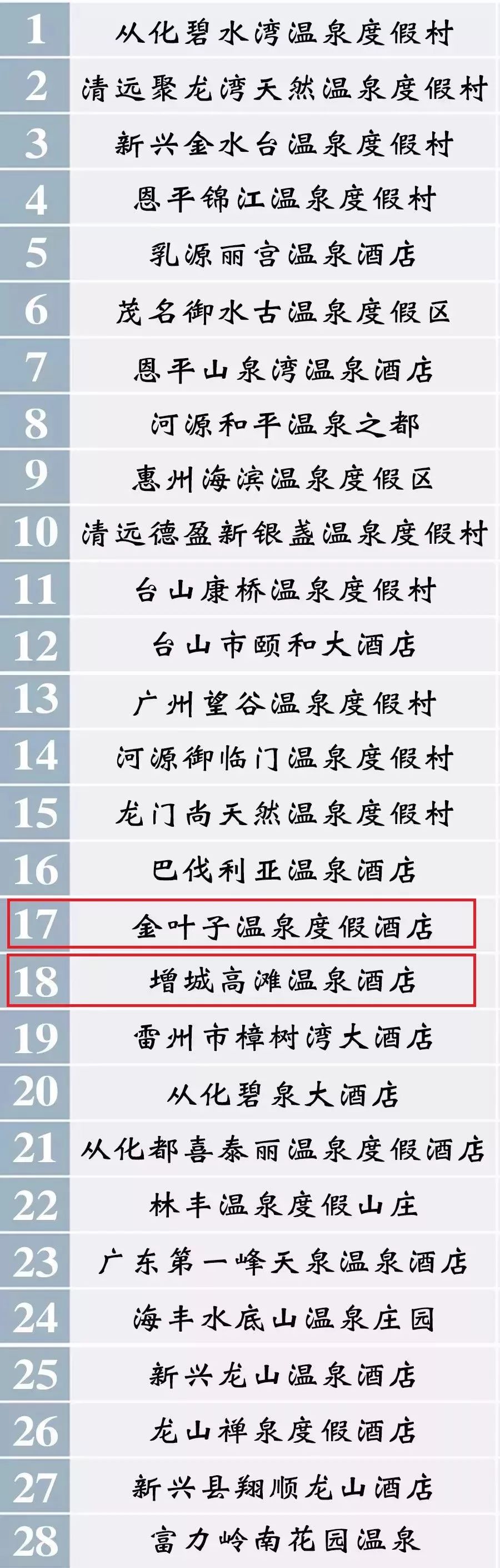 适合冬天去泡温泉的旅游景点,泡温泉地方推荐冬日看日出